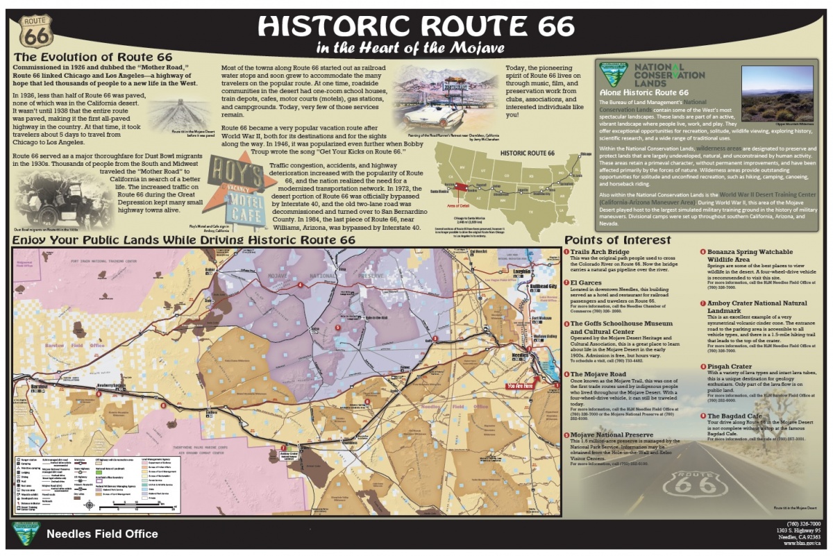 Missing panel from BLM's Route 66 Gateway Site (BLM Photo)