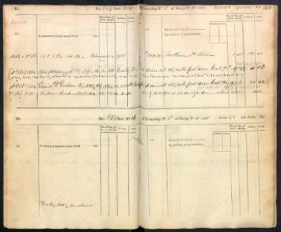 This tract book image provides more details about Arthur H. Keller's (father of Helen) purchase; he paid $1.25 per acre for a total of $150.40