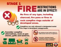 Stage 1 fire restrictions are in effect in Tres Rios Field Office.