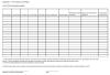 Special recreation permit, commercial land based post use report form.
