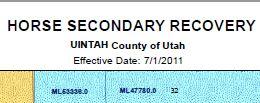 UT_OandG_Horse Secondary Recovery_webpic