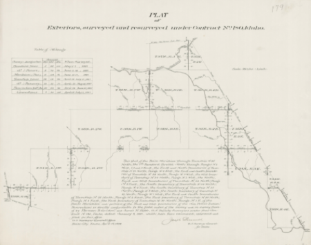 The Flight of the Nez Perce